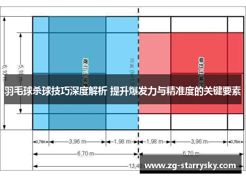 羽毛球杀球技巧深度解析 提升爆发力与精准度的关键要素